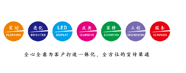 赤水广告公司该如何满足客户需求？