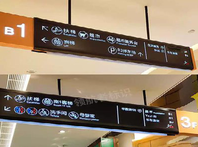 赤水如何通过商场标识牌引导客流分布？